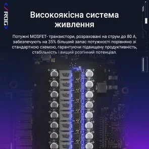 Фото: Відеокарта ASUS ROG Astral GeForce RTX 5080 16GB GDDR7 OC Edition (ROG-ASTRAL-RTX5080-O16G-GAMING) № 18 | KTC