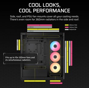 Корпус Corsair 3500X RSR ARGB Black with window (CC-9011322-WW)