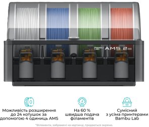 Принтер Bambu Lab H2D Combo (PF003-D+SA007-EU)