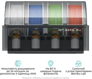 Фото: Принтер Bambu Lab H2D Combo (PF003-D+SA007-EU) № 9 | KTC