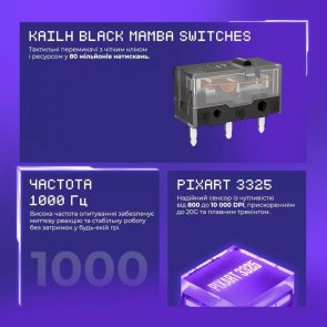 Миша Proove Everon Wireless Black (WMEV00022001)