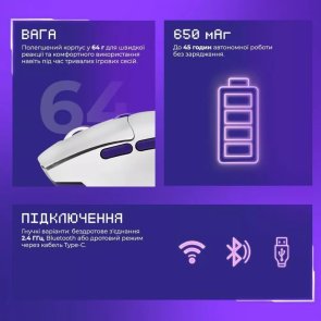 Миша Proove Rate Special Edition WL/BT/USB White/Purple (CMRTWRS03002)