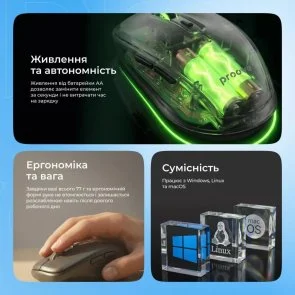 Фото: Миша Proove Click Wireless Black (WMCL00000001) № 9 | KTC
