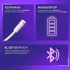 Гарнітура накладна Proove Gaming Bliss (APP) white
