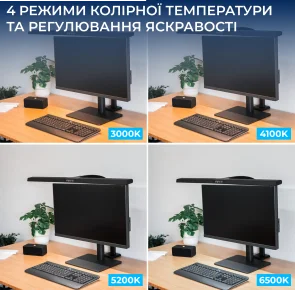 Фото: Лампа для монітора OfficePro SL161B № 3 | KTC