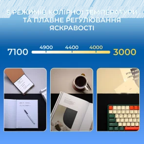 Фото: Лампа для монітора OfficePro SL121B № 9 | KTC