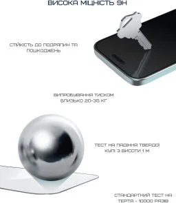 Фото: Захисне скло Anank for Apple iPhone 16 Pro - 3D Invisible (2003113) № 5 | KTC