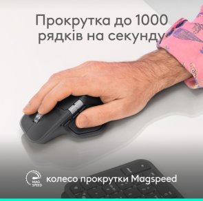 Миша Logitech MX Master 4 for Business WL/BT Graphite (910-007617)