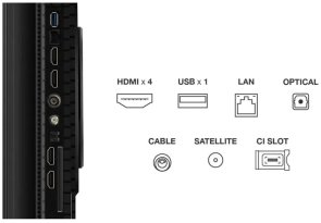 Телевізор QLED TCL 65P81K (Google TV, Wi-Fi, 3840x2160)