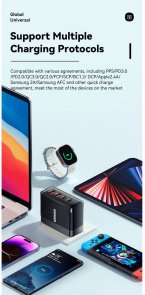 Зарядний пристрій Essager Grace 100W 4 Ports Travel Charger (ECT2CA-QYB01-Z)