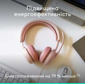 Гарнітура Logitech Zone Wired 2 Rose (981-001620)