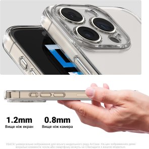 Чохол ArmorStandart for OPPO Reno15 F 5G / Reno15 FS 5G - Air Camera cover Clear (ARM89903)