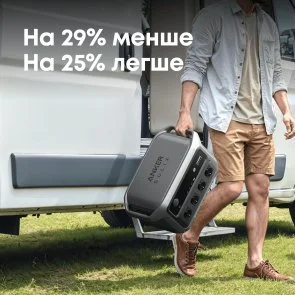 Фото: Зарядна станція Anker Solix C2000 Gen2 2400W 2048Wh (A17833A1) № 12 | KTC