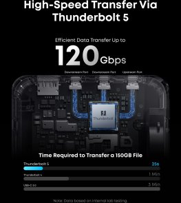 USB-хаб Anker Prime Docking Station 14-in-1 8K Thunderbolt 5 Black (A83B53A1)