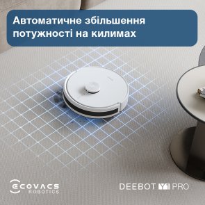 Робот-пилосос ECOVACS DEEBOT Y1 Pro White