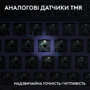 Клавіатура Logitech G512 X 75 Tactile ENG/UKR USB Black (920-013934)