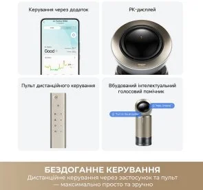 Фото: Очищувач повітря Dreame PM30 (CVF15A) № 18 | KTC