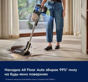 Фото: Ручний бездротовий пилосос Electrolux 700 Cordless cleaner EP72UB21SW White (910008086) № 10 | KTC