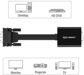Фото: Перехідник UGREEN MM108 DVI 24+1 M / VGA F Black (40259) № 3 | KTC