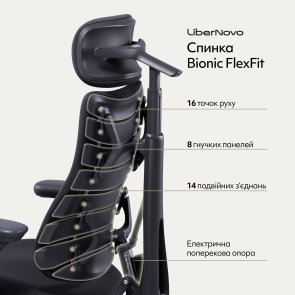 Крісло LiberNovo Omni Midnight Black (CP-GW-0000015-00-01)