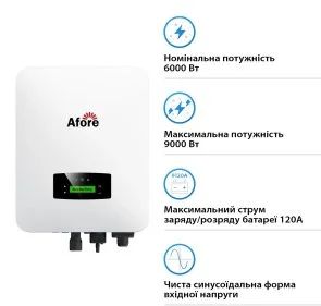 Фото: Інвертор Afore AF6K-SLP 6000W № 2 | KTC