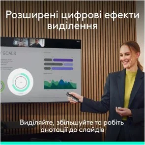 Фото: Презентер Logitech Spotlight 2 Graphite (910-007672) № 7 | KTC
