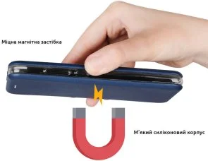 Фото: Чохол BeCover for Samsung Galaxy A04 SM-A045 - Exclusive Deep Blue (708904) № 6 | KTC