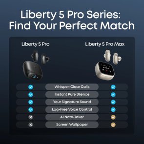 Навушники Anker SoundCore Liberty 5 Pro Pink (D1203G51)