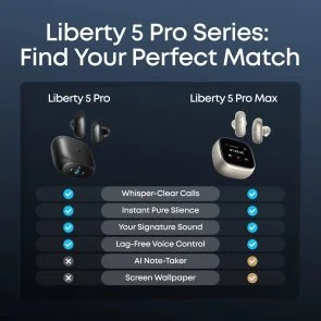 Фото: Навушники Anker SoundCore Liberty 5 Pro Pink (D1203G51) № 3 | KTC