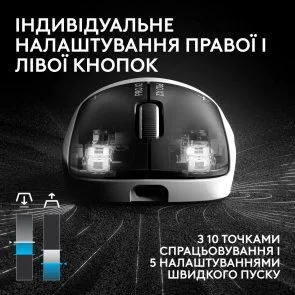 Фото: Миша Logitech G PRO X2 Superstrike Lightspeed Wireless White (910-007776) № 6 | KTC