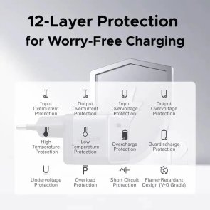 Зарядний пристрій UGREEN X840 GaN PD 45W (95692B)