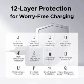 Фото: Зарядний пристрій UGREEN X840 GaN PD 45W (95692B) № 2 | KTC