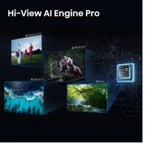 Фото: Телевізор ULED MiniLED Hisense 100U7SE (Smart TV, Wi-Fi, 3840x2160) № 3 | KTC