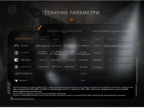 Фото: Ліхтар ручний Fenix PD35R Ace 2000Lm (PD35RACE) № 22 | KTC