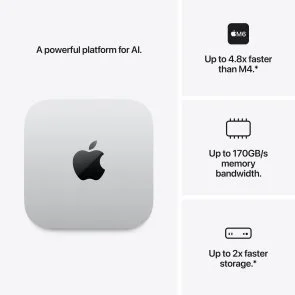 Фото: Персональний комп'ютер Apple Mac mini M6 chip 12GPU (MHQM4) - Apple M6 / 24 ГБ / PCI-E SSD 512 ГБ / Apple / Apple M6 12-core GPU, UMA / 155 Вт № 3 | KTC