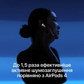 Фото: Навушники Apple AirPods 5 with Wireless Charging Case White (MKFT4) № 4 | KTC