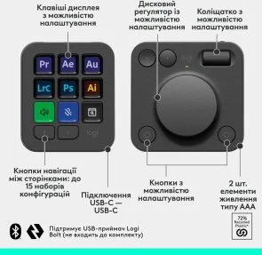 Фото: Клавіатура Logitech MX Creative Console Graphite (920-012931) № 8 | KTC