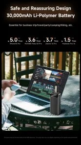 Фото: Батарея універсальна Awei PA-12 30000mAh 22.5W Black (6954284021838) № 7 | KTC