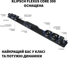 Фото: Саундбар Klipsch Flexus Core 300 Black (1072084) № 7 | KTC