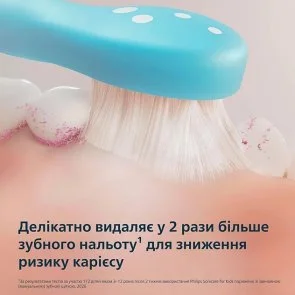 Фото: Електрична зубна щітка Philips Sonicare For Kids Blue (HX6500/23) № 13 | KTC