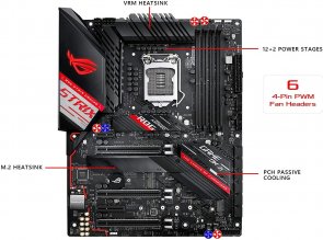 Материнська плата ASUS ROG STRIX Z490-H GAMING