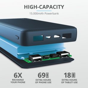 Батарея універсальна Trust Primo Compact 15000mAh Blue (23899_TRUST)