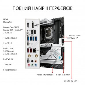 Материнська плата ASUS ROG STRIX Z690-A WiFi D4