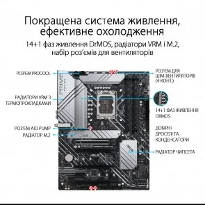 Фото: Материнська плата ASUS PRIME Z690-P WIFI D4 № 6 | KTC