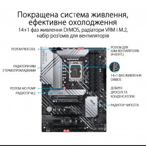 Материнська плата ASUS PRIME Z690-P D4