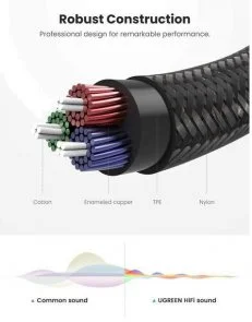 Фото: Кабель UGREEN AV112 Jack 3.5mm M / Jack 3.5mm M Black (UGR-50361) № 4 | KTC