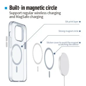 Фото: Чохол Blueo for iPhone 14/13 - Crystal Pro Drop Resistance MagSafe Transparent № 3 | KTC