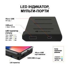 Батарея універсальна Griffin Reserve Wireless Charging 5000mAh Black (GP-023-BLK)