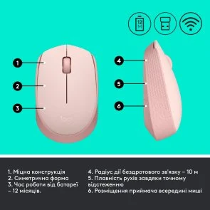 Фото: Миша Logitech M171 Wireless Rose (910-006865) № 8 | KTC