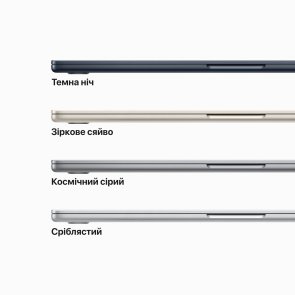 Ноутбук Apple MacBook Air 15.3 M2 10GPU Midnight